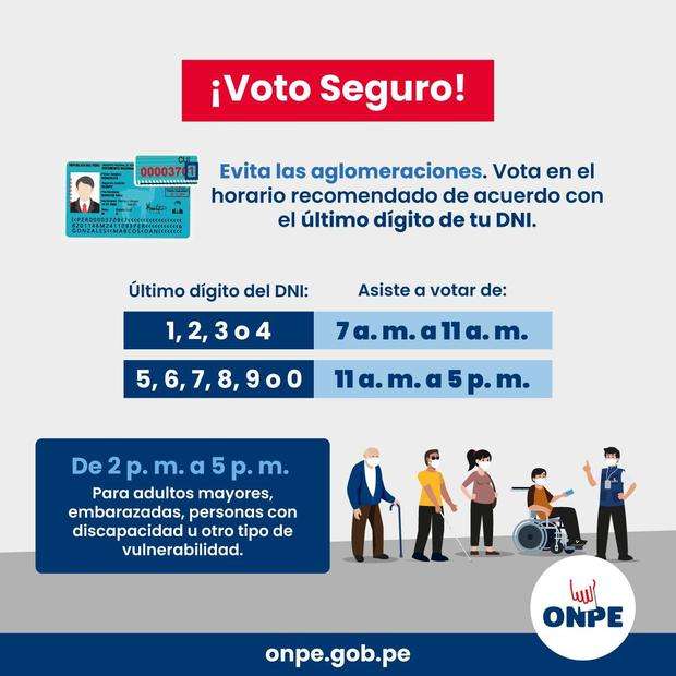 Horarios de votacion